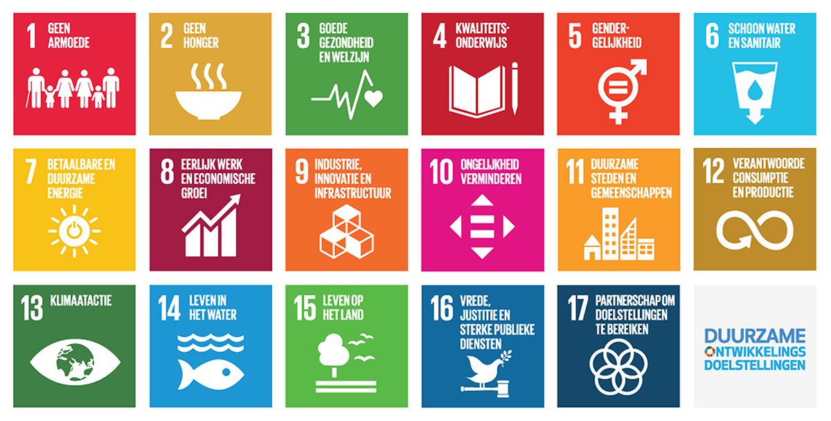 sdgs-duurzame-ontwikkelingsdoe